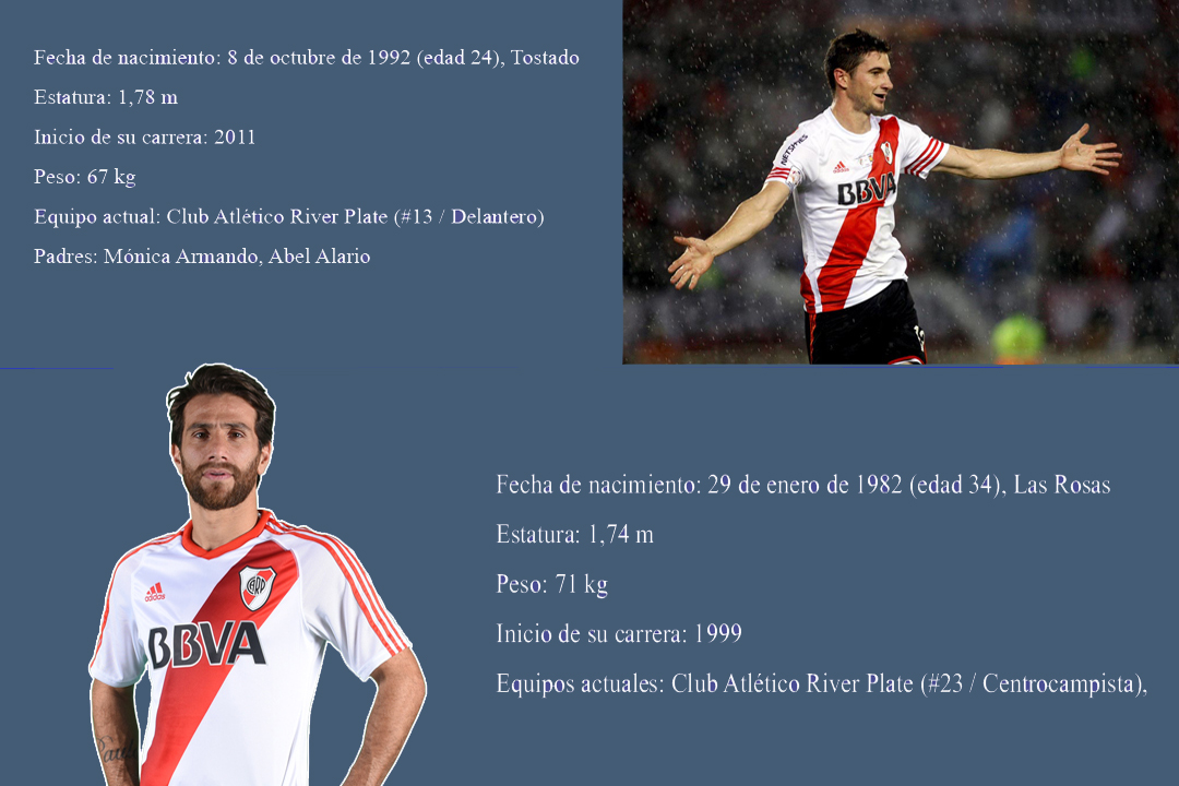 Club Atlético River Plate